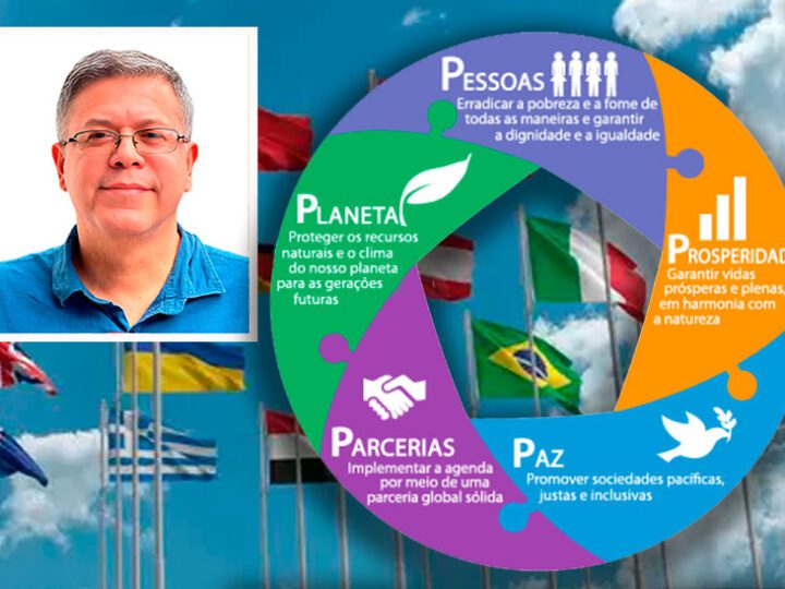 As Cinco dimensões e os três eixos da agenda 2030