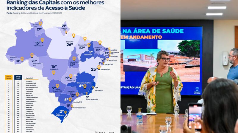 Com ações da gestão Pazolini Vitória lidera ranking de acesso à Saúde entre todas as capitais em 2025, aponta CLP