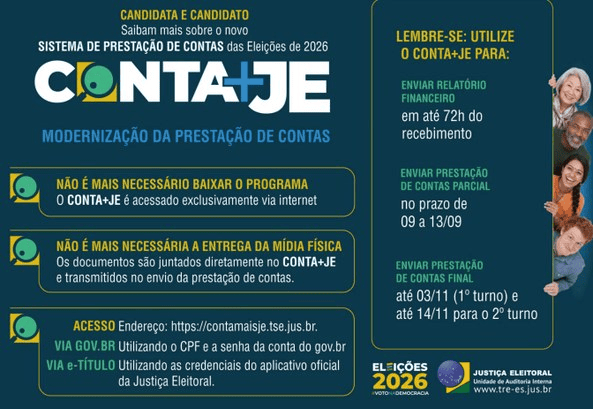 Candidatos têm até domingo para prestar contas de campanhas
