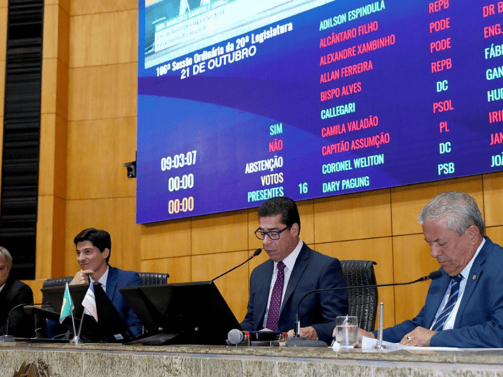 Ales aprova LDO 2027 com receita prevista de R$ 32,3 bilhões para o ES