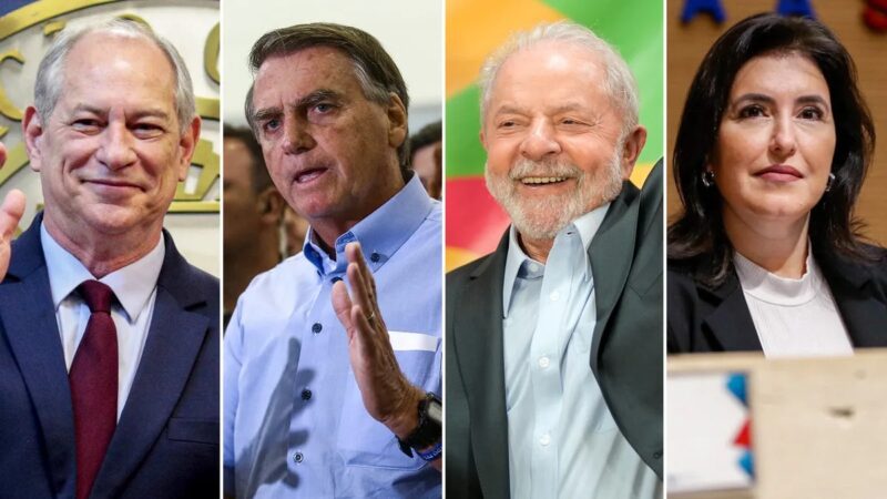 Pesquisa FSB/BTG Pactual: Lula tem 41% das intenções; Bolsonaro, 35%; Ciro 9% e Simone 7%