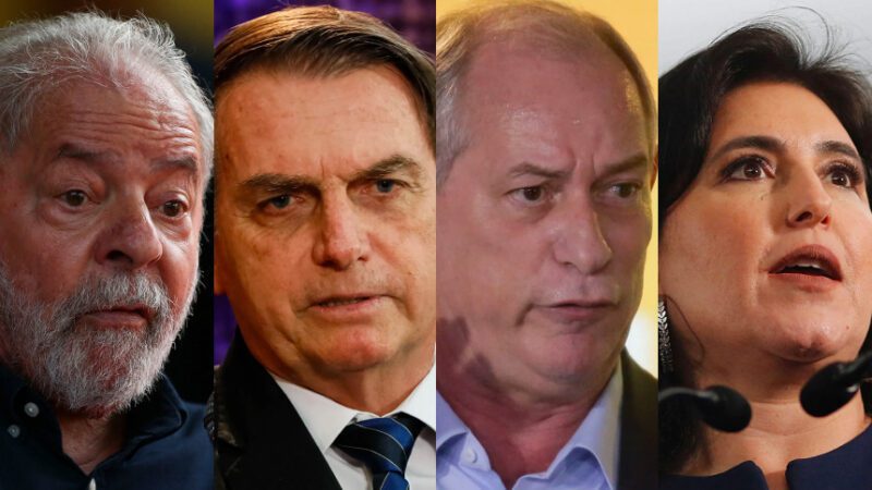 Pesquisa BTG/FSB: Lula tem 45%, Bolsonaro 35%; Ciro 7% e Simone 4%