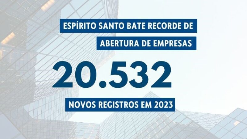 Espírito Santo bate recorde de abertura de empresas em 2023