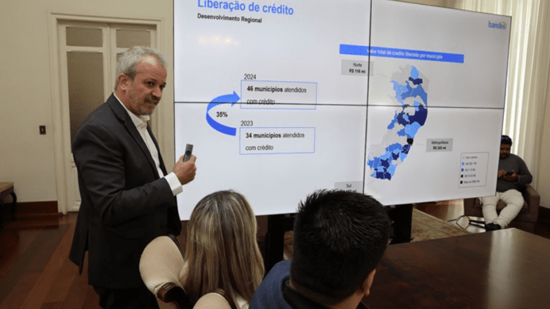 Bandes alcança resultado recorde e investe mais de meio bilhão na economia capixaba em 2024