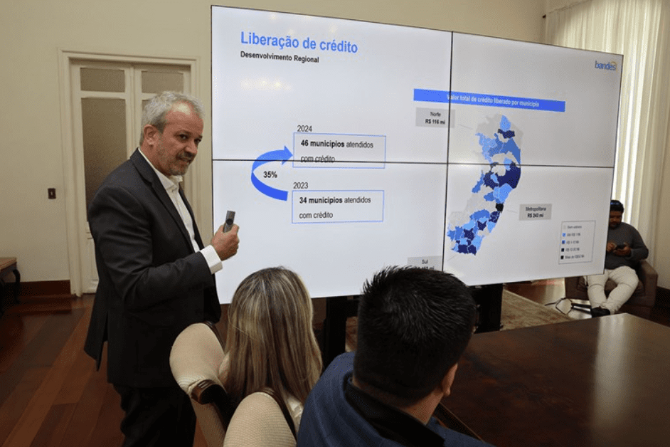 Bandes alcança resultado recorde e investe mais de meio bilhão na economia capixaba em 2024